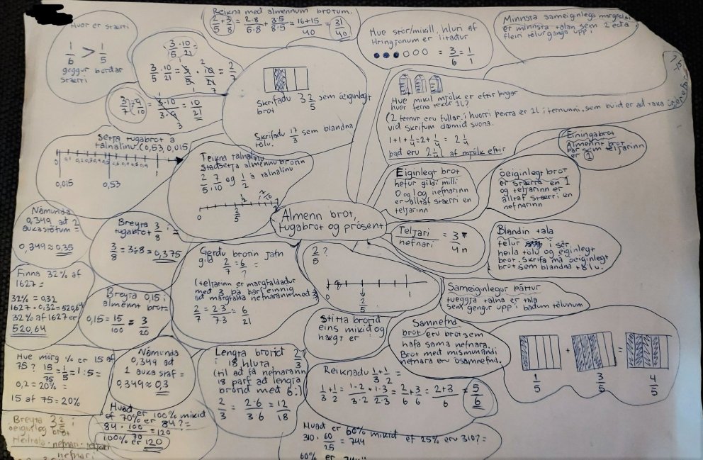 Fjölbreyttar aðferðir við nám