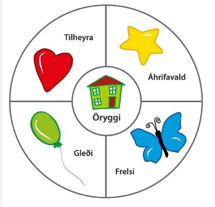 Uppelditilábyrgðar